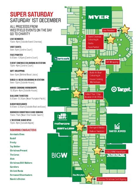 westfield chermside map of stores.